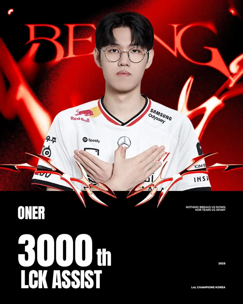 九游官方平台-里程碑：Oner选手达成LCK联赛3000助攻成就