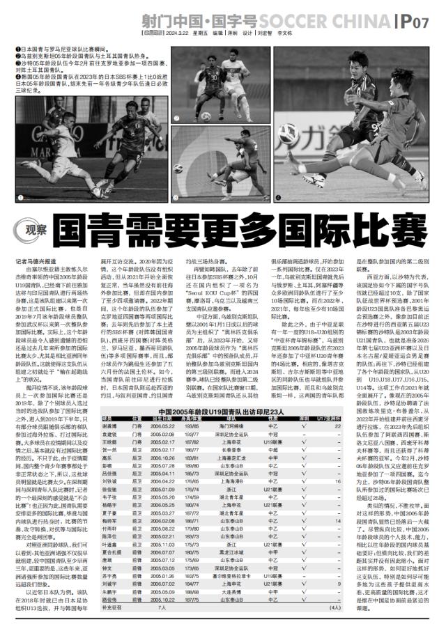 九游娱乐中心-【观察】U20亚洲杯再回中国两层深意 国青准备好了？