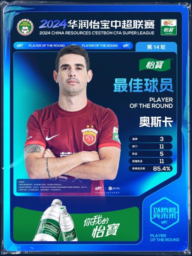 九游官网主页-奥斯卡当选第14轮最佳球员 职业生涯第二次戴帽